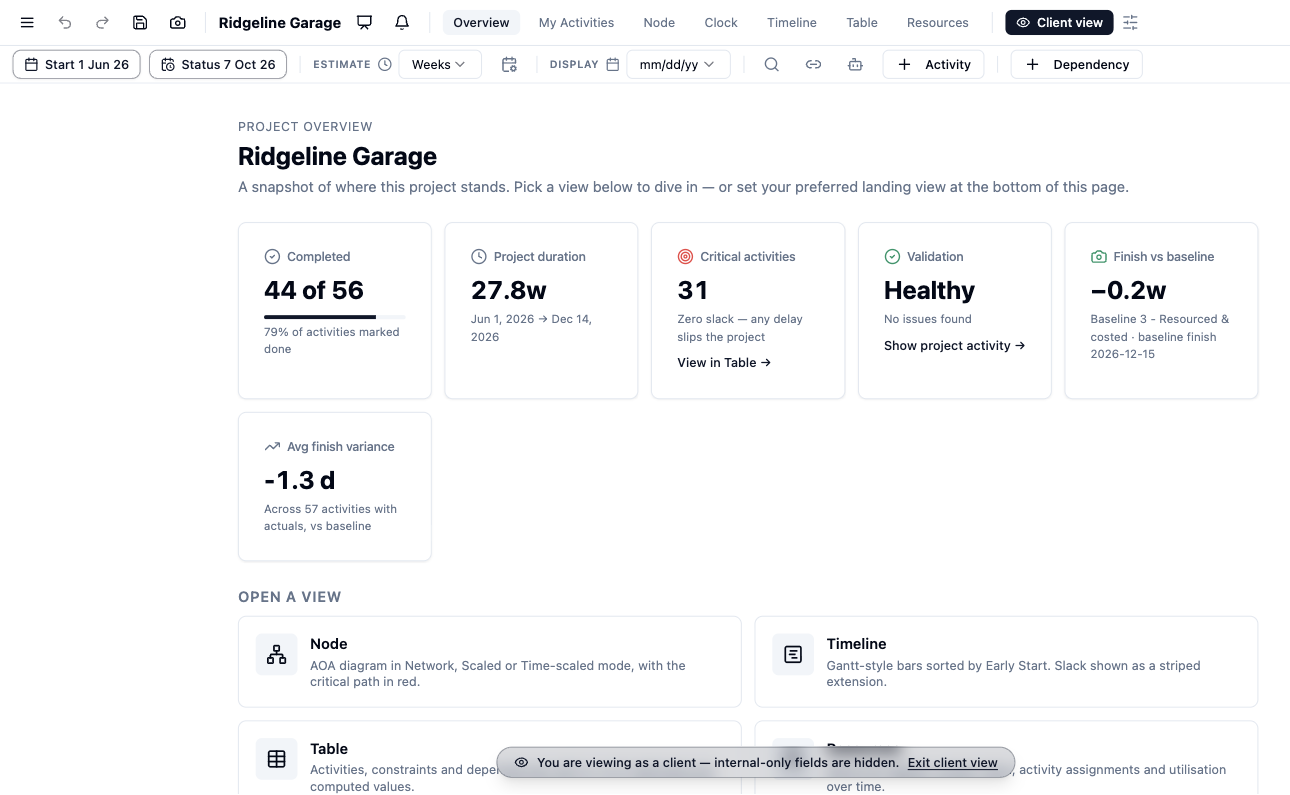 Client view of the overview, with cost and internal fields hidden
